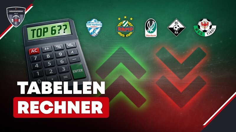 Bundesliga-Showdown: Diese Teams schaffen es in die Top-6!