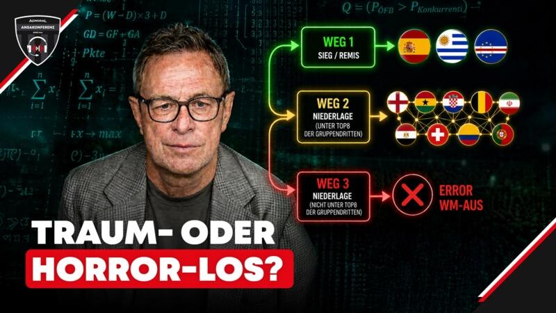 Aufstieg, Spanien, Gelb-Sorgen: 5 Dinge vor Österreich - Algerien